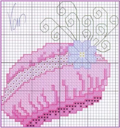 Schema punto croce Cappello 03
