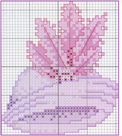 Schema punto croce Cappello 04