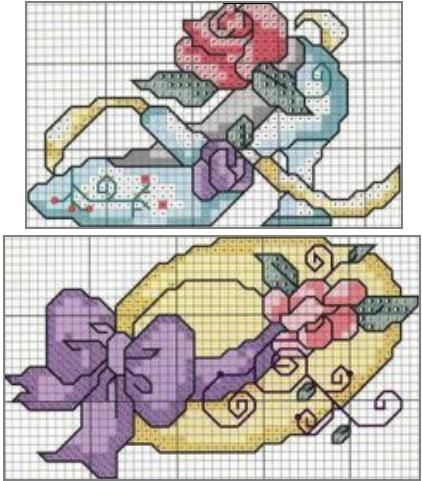 Schema punto croce Cappello Scarpa