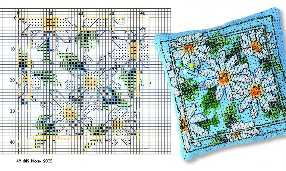 Schema punto croce Margherite