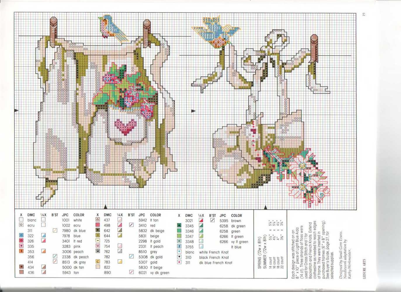 Schema punto croce Panni Stesi 01