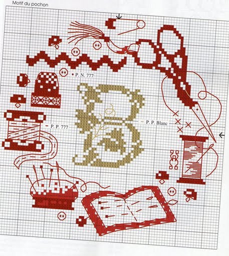 Schema punto croce Ricamo