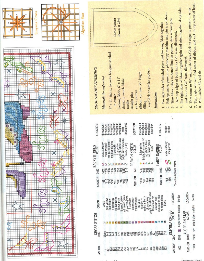 Schema punto croce Scarpe 44
