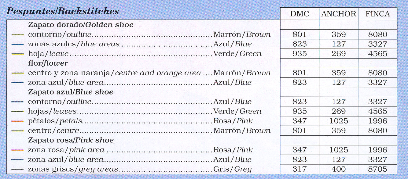 Schema punto croce Scarpe 52