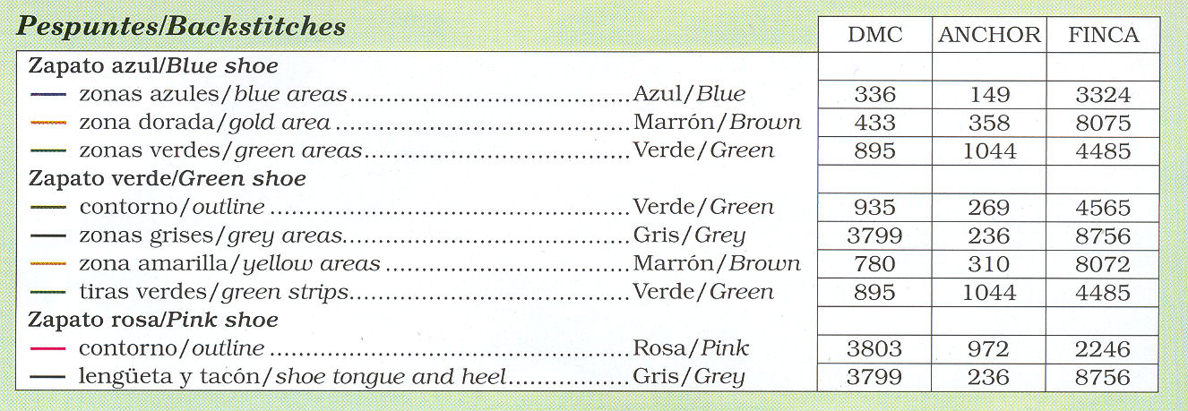 Schema punto croce Scarpe 57