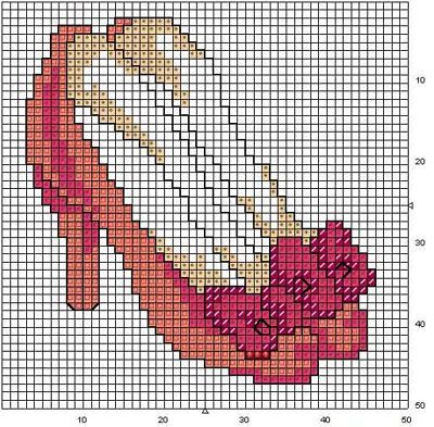 Schema punto croce Scarpe Rosse