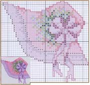 Schema punto croce Cappello 01