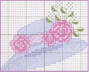 Schema punto croce Cappello 05