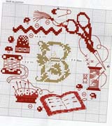 Schema punto croce Ricamo