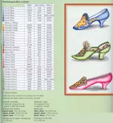 Schema punto croce Scarpe 58