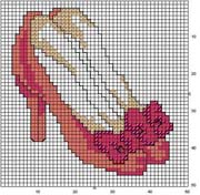 Schema punto croce Scarpe Rosse