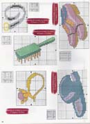 Schema punto croce Spazzola Orecchino Cintura