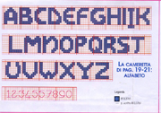 Schema alfabeto Blu