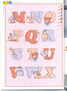 Schema alfabeto  Bebè 2