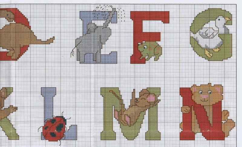 Schema punto croce Alfabeto animali 1