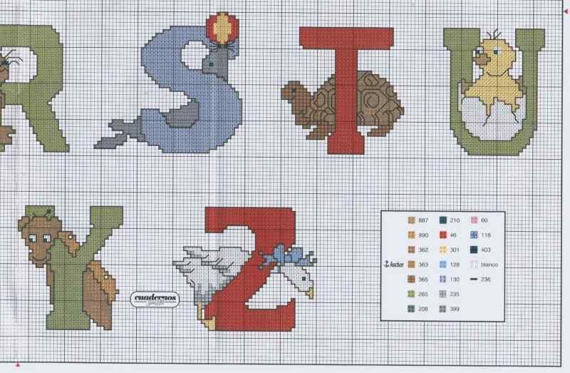 Schema punto croce Alfabeto animali 4