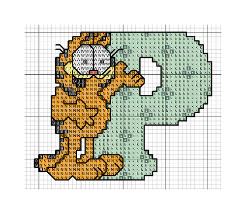 Schema punto croce Alfabeto garfield p