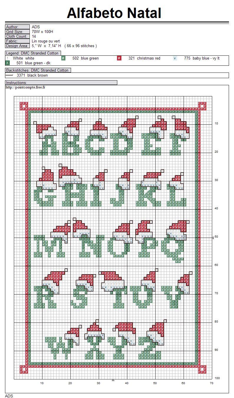 Schema punto croce Alfabeto natalizio