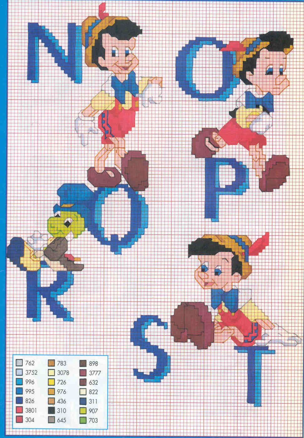 Schema punto croce Alfabeto pinocchio 3