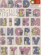 Schema punto croce alfabeto biberon