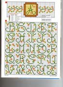 Schema punto croce alfabeto bocciolini