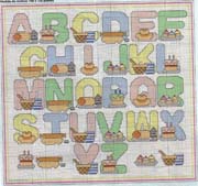 Schema punto croce alfabeto cucina