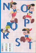 Schema punto croce alfabeto pinocchio 3