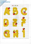 Schema punto croce alfabeto verme 1