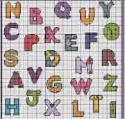 Schema alfabeto  alfabeto colorato