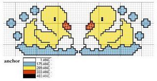 Schema punto croce Oche In Acqua