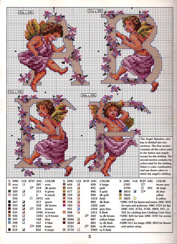 Schema punto croce Alfabeto Angeli 1