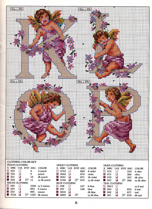 Schema punto croce Alfabeto Angeli 3