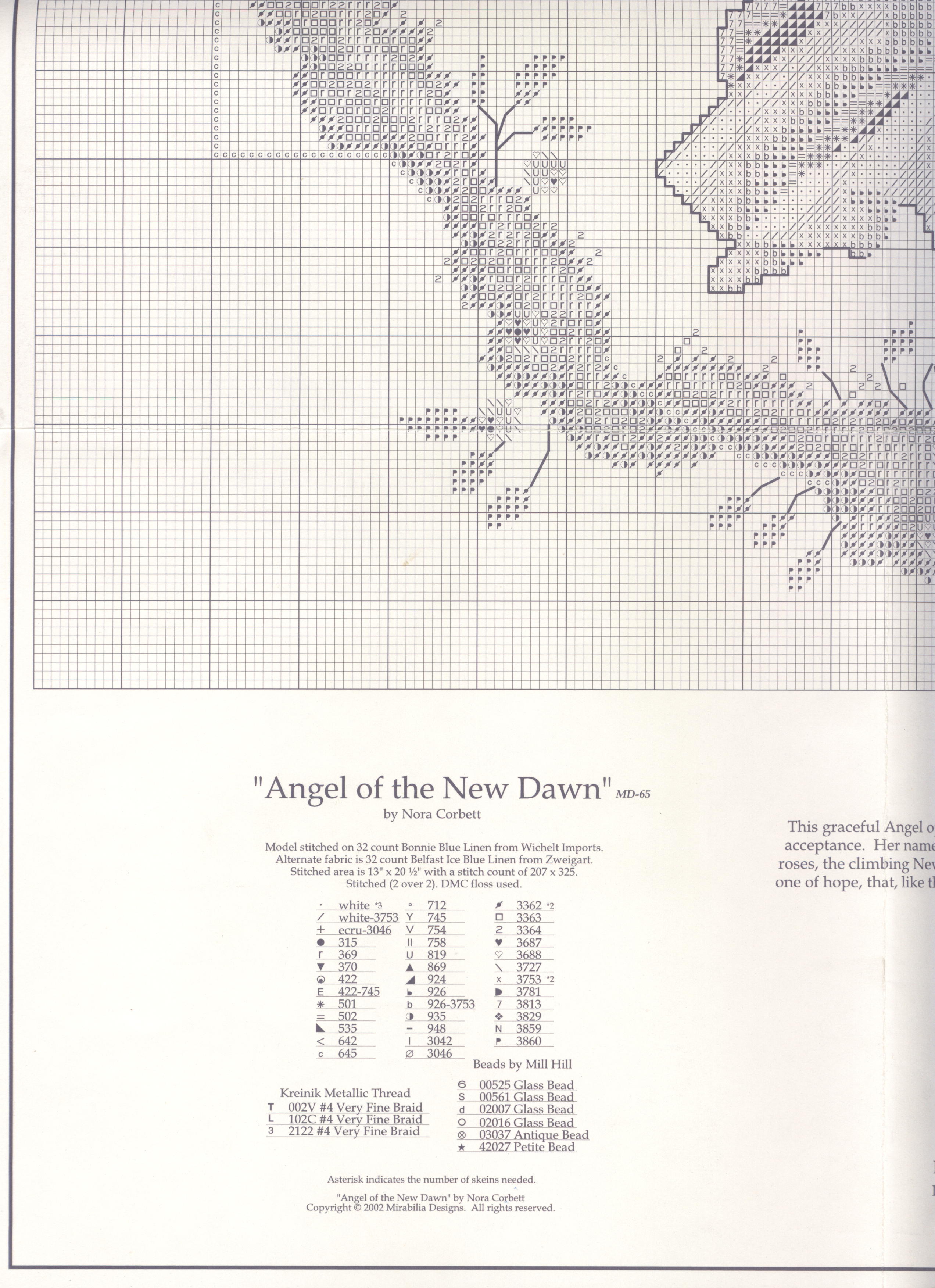 Schema punto croce Angelo Nuovo Giorno 11