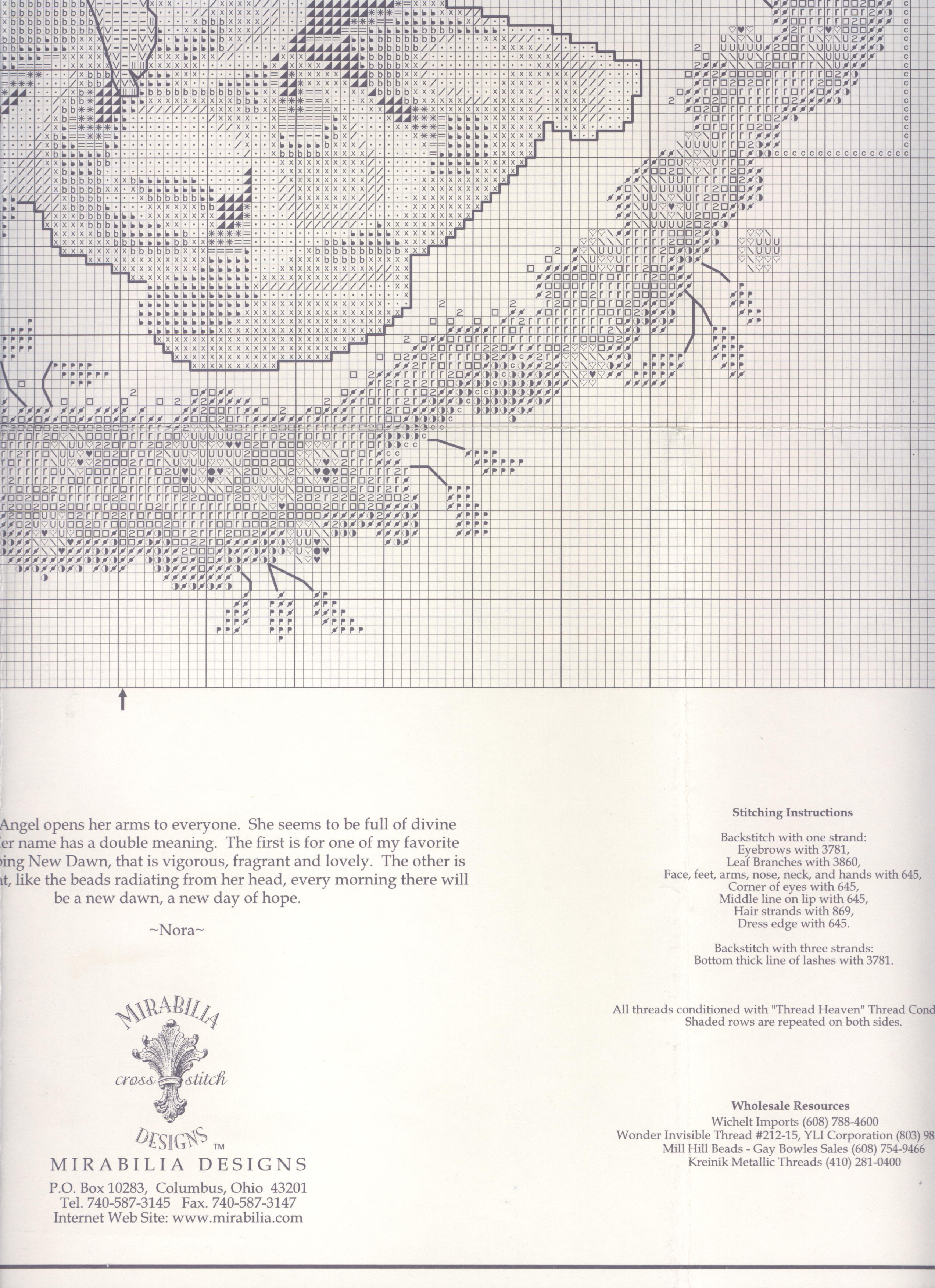 Schema punto croce Angelo Nuovo Giorno 12