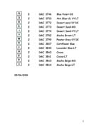 Schema punto croce Angioletto 1h