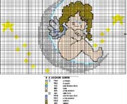 Schema punto croce angioletto luna