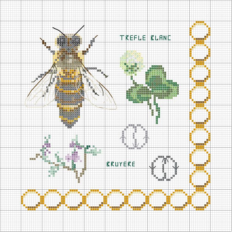 Schema punto croce Ape