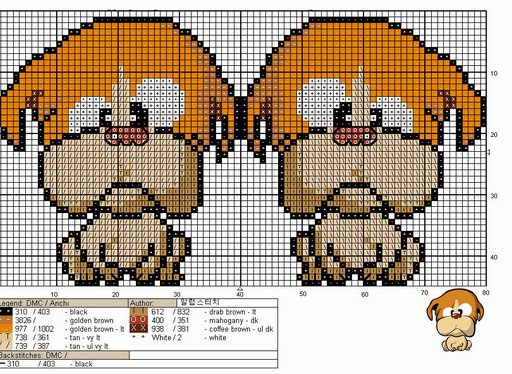 Schema punto croce Cagnoni