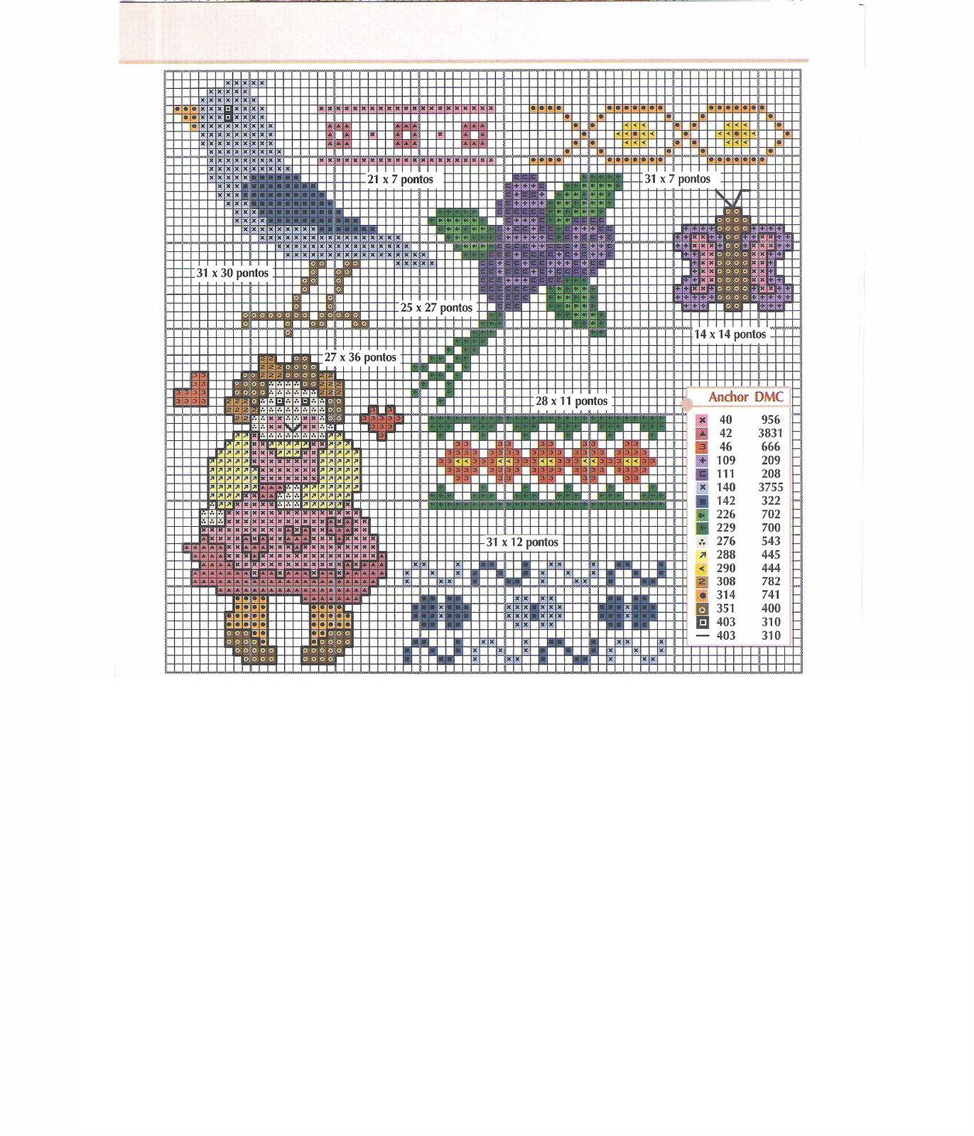 Schema punto croce Cardellino