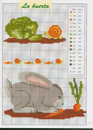 Schema punto croce Coniglio Carota