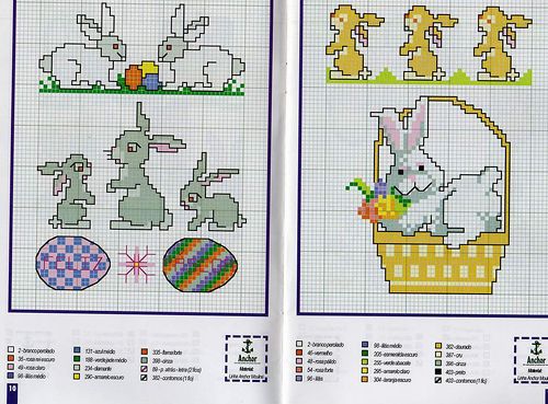 Schema punto croce Coniglio Cesta