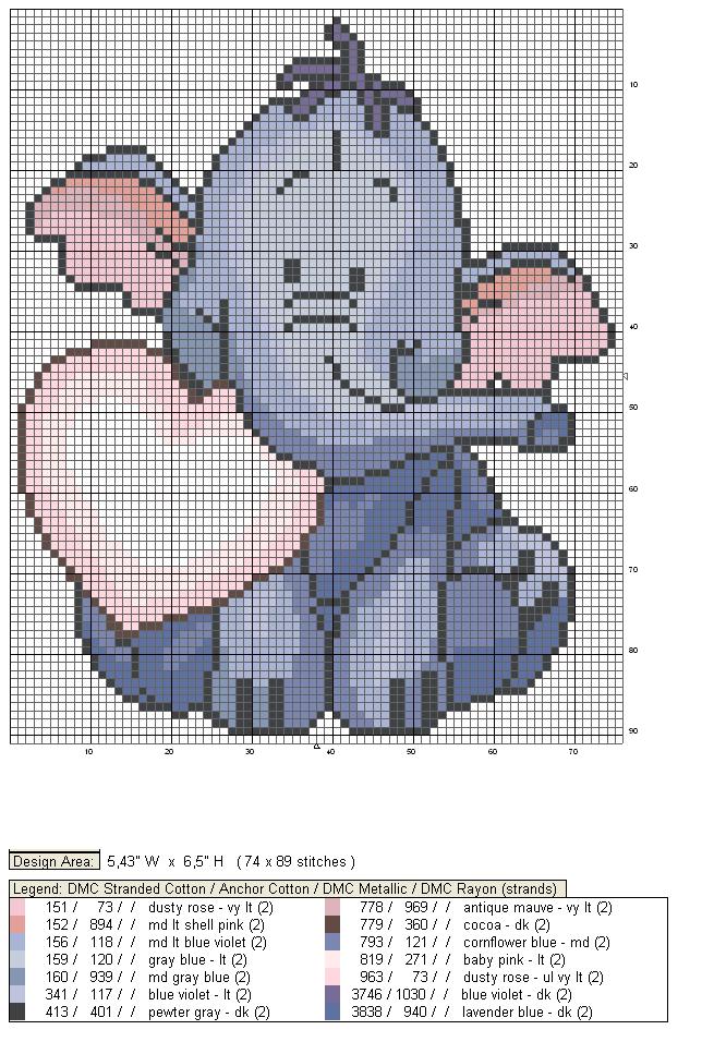Schema punto croce Elefantino