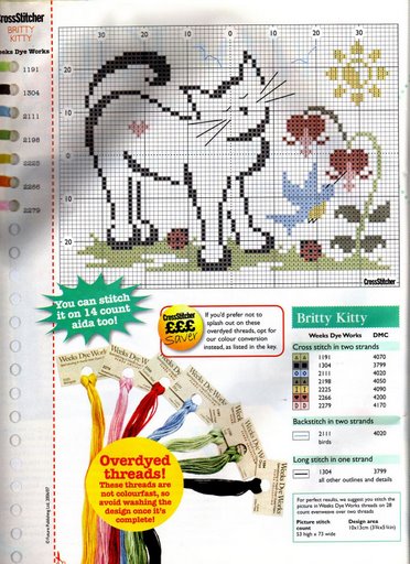 Schema punto croce Gatto Coda