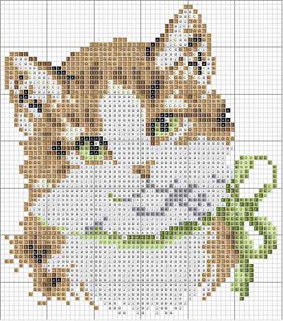 Schema punto croce Gatto Fiocco