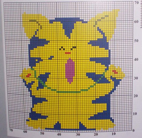 Schema punto croce Gatto Giallo