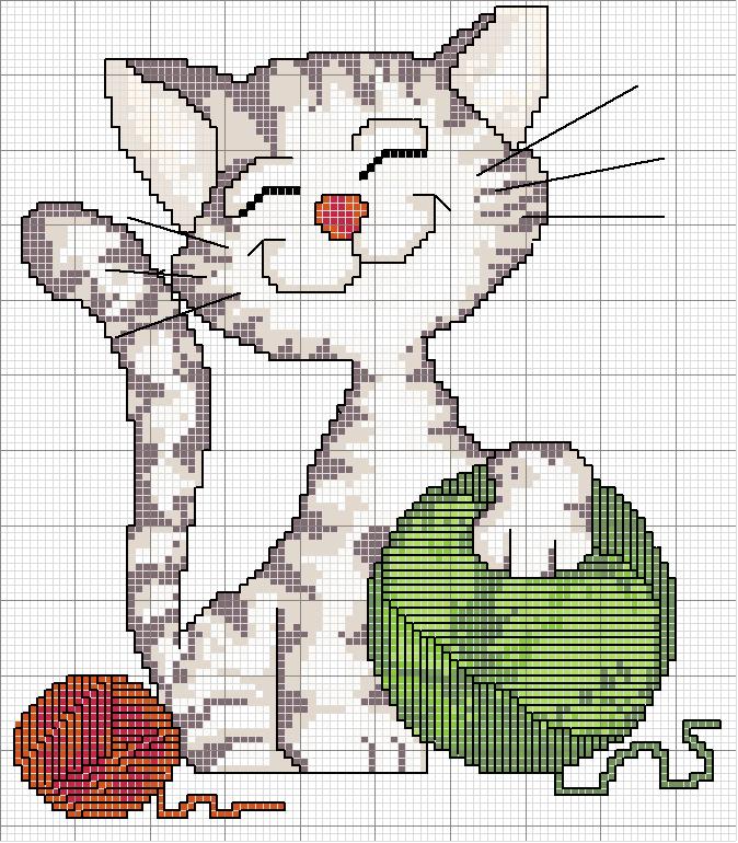 Schema punto croce Gatto Gomitoli