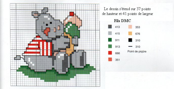 Schema punto croce Ipopotamo