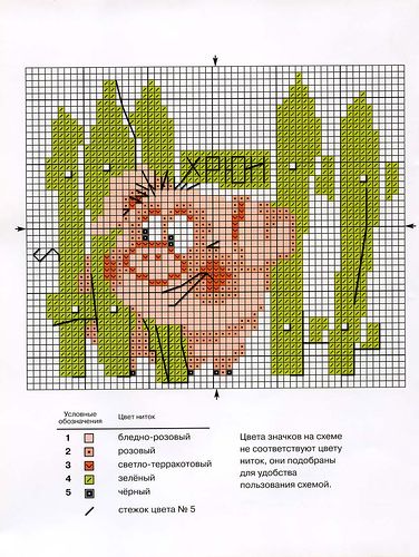 Schema punto croce Maialino 5