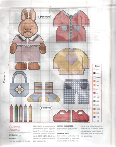 Schema punto croce Mamma Coniglio