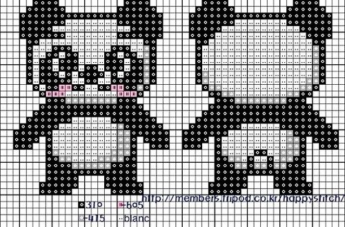 Schema punto croce Mini Panda